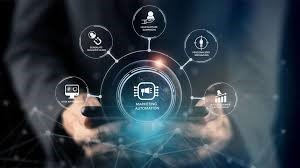 Automated Marketing Solutions
